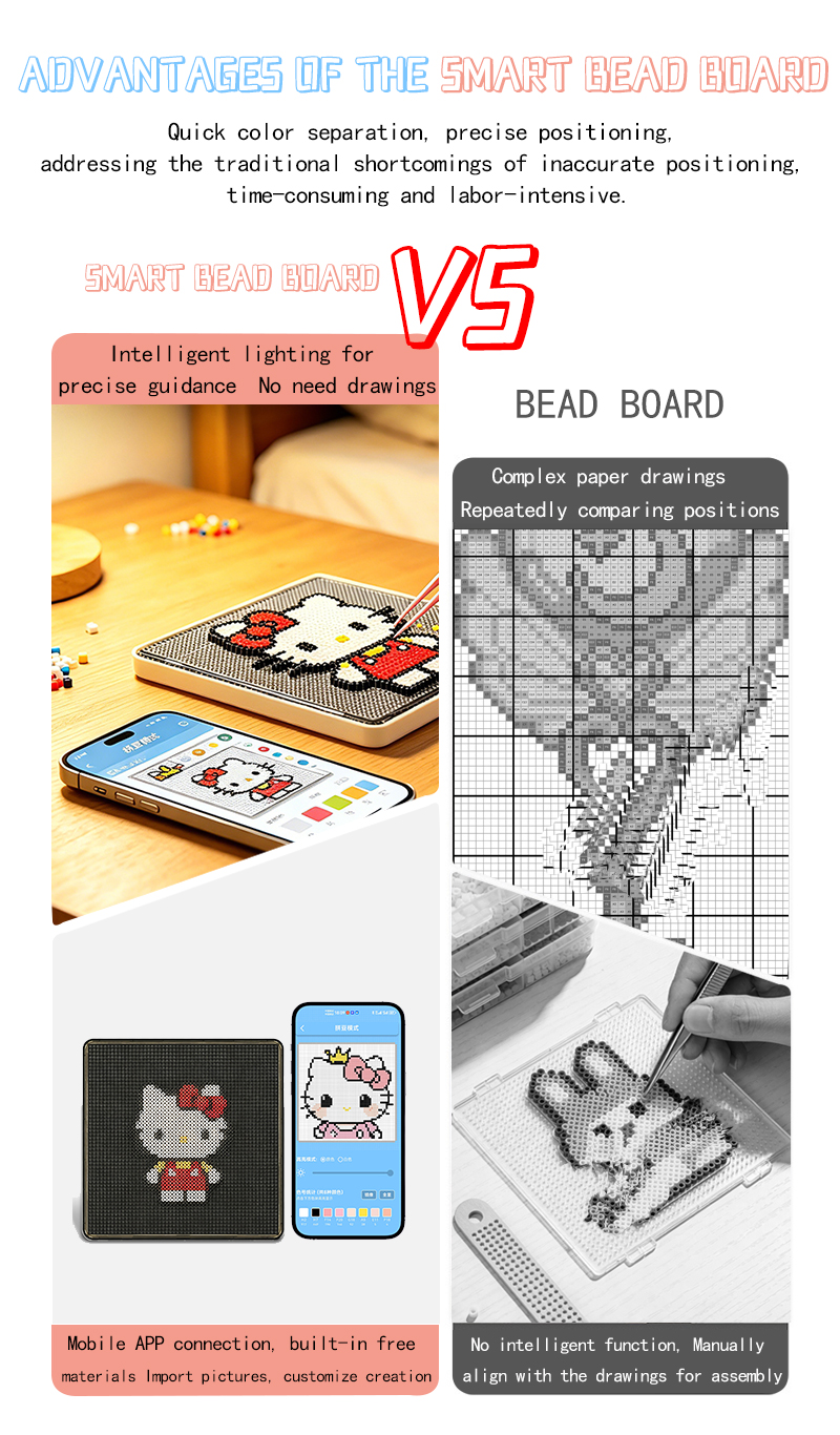 Smart LED Light up Perler Beads Board Fuse Beads Activity Kit with Light Guide for Kids DIY Art Craft Educational Toy（images 4）